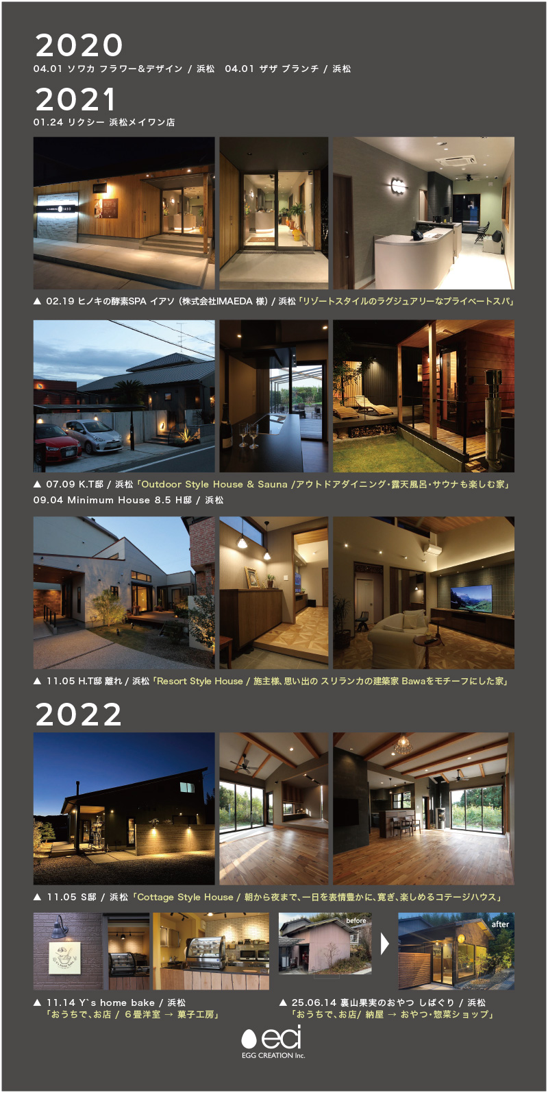 Eci展2025 うねり・Undulation 2010＞25 浜松・静岡での地域共創の軌跡