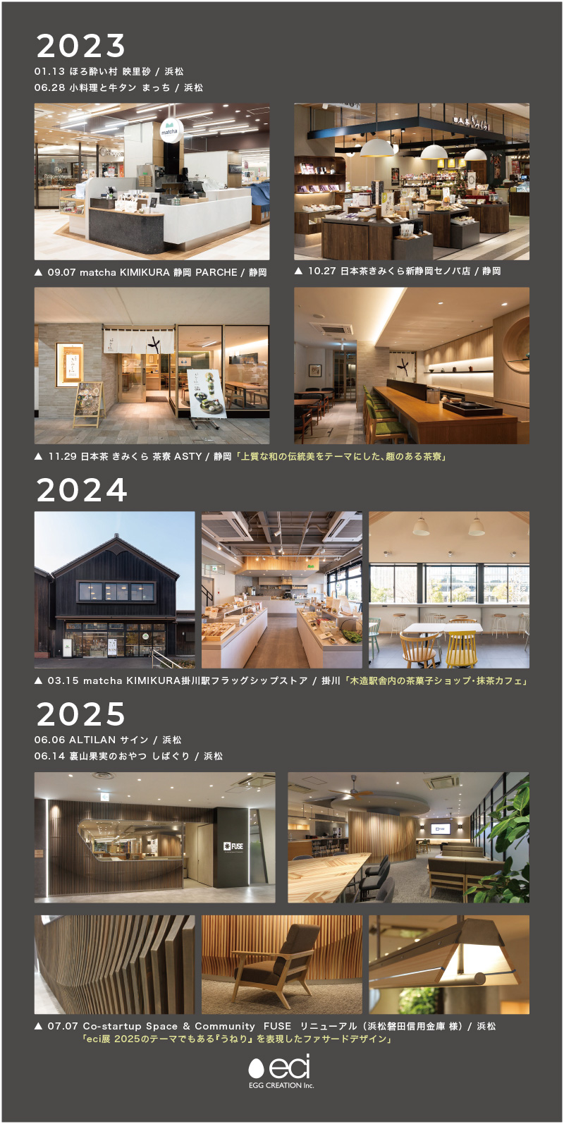 Eci展2025 うねり・Undulation 2010＞25 浜松・静岡での地域共創の軌跡